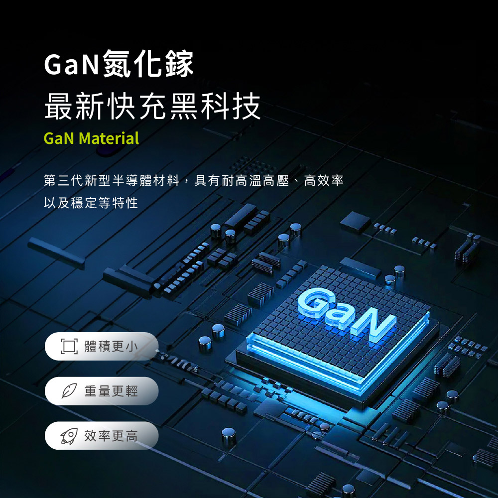 【omars】GaN 67W快速充電器