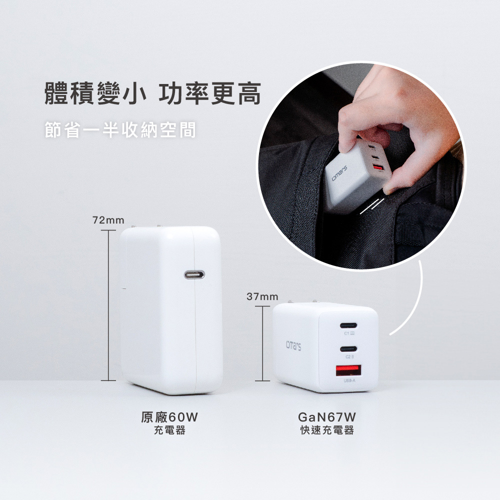 【omars】GaN 67W快速充電器