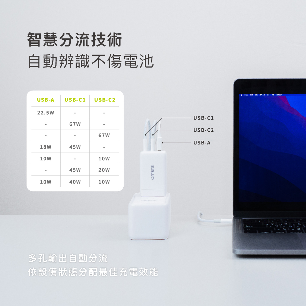 【omars】GaN 67W快速充電器
