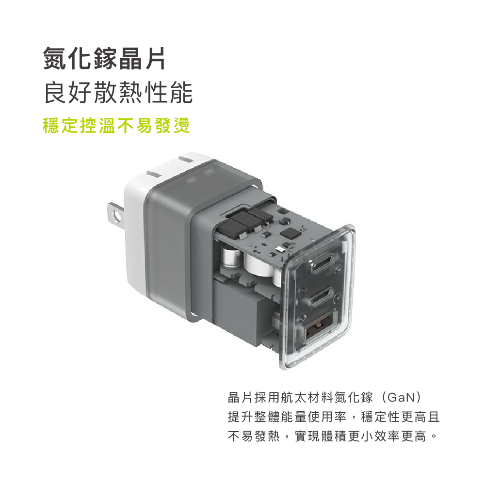 【omars】GaN 67W快速充電器