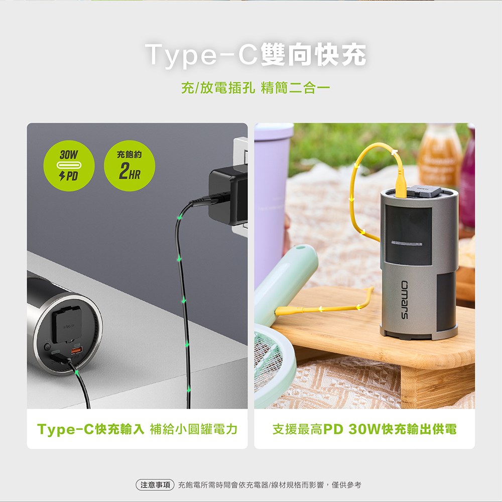 【omars】AC攜帶式交直流行動電源
