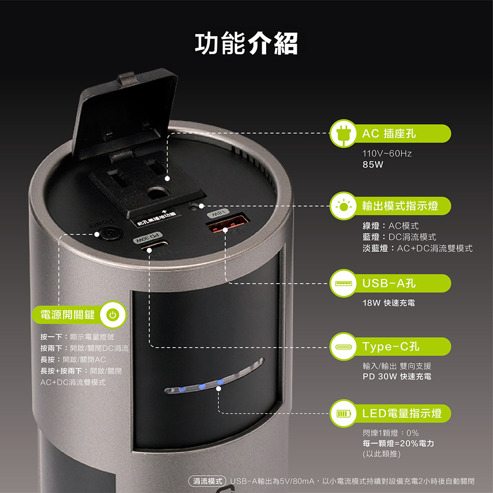 【omars】AC攜帶式交直流行動電源