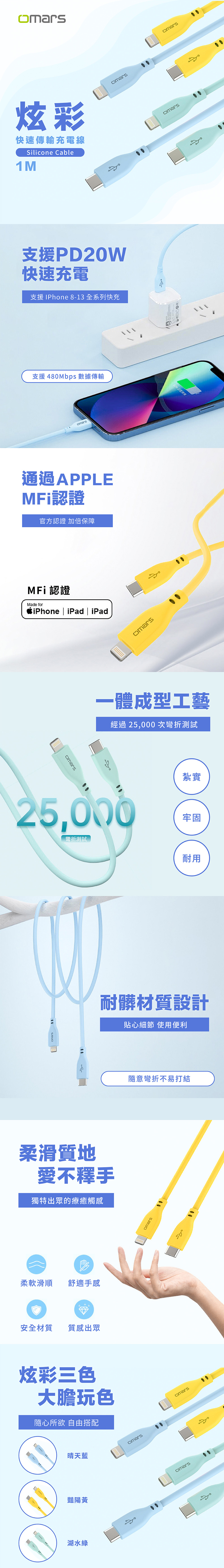【omars】67W 炫彩快充組合｜GaN 充電器＋炫彩快速傳輸充電線