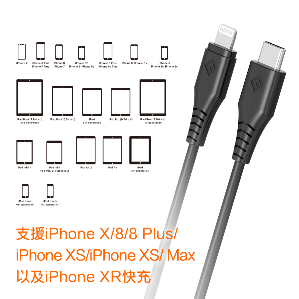 【NOVOO】Type-C to Lightning快速傳輸充電線｜1.8M 白色｜盒損新品