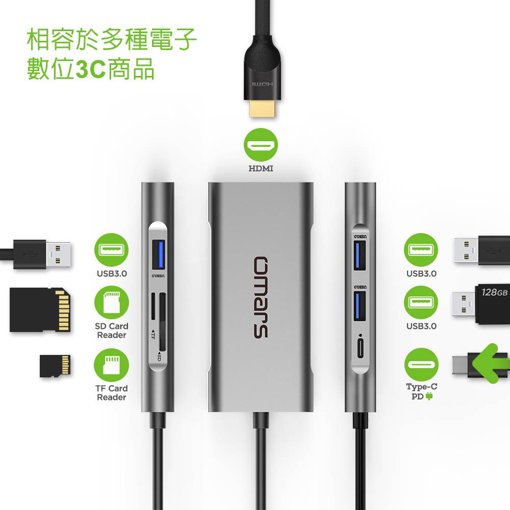【omars】7in1 Type-C HUB 七合一多功能鋁合金集線器