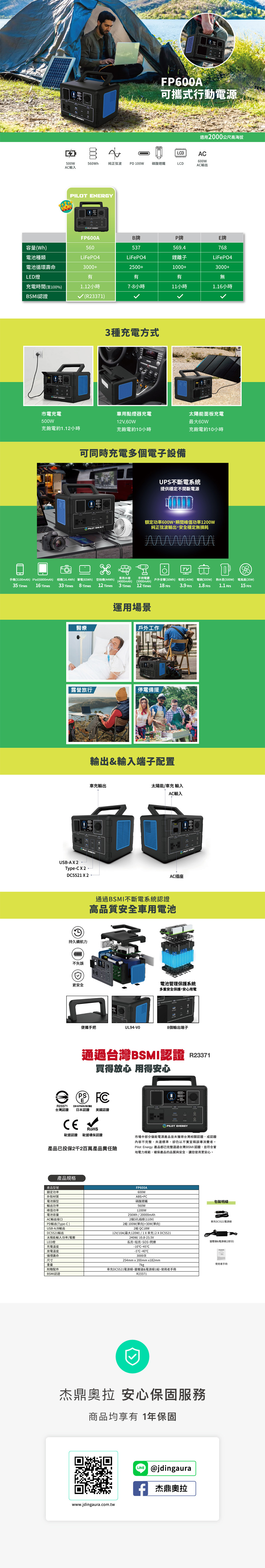 【百樂千翔】FP600A可攜式行動電源 600W
