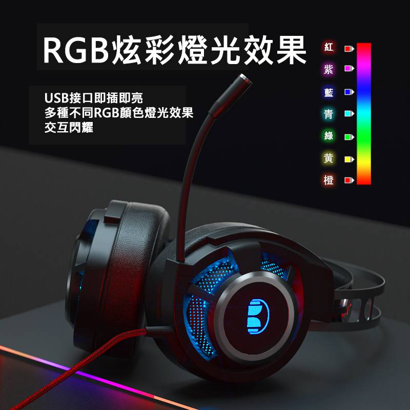 【Monster】Mission V1 電競耳罩耳機麥克風